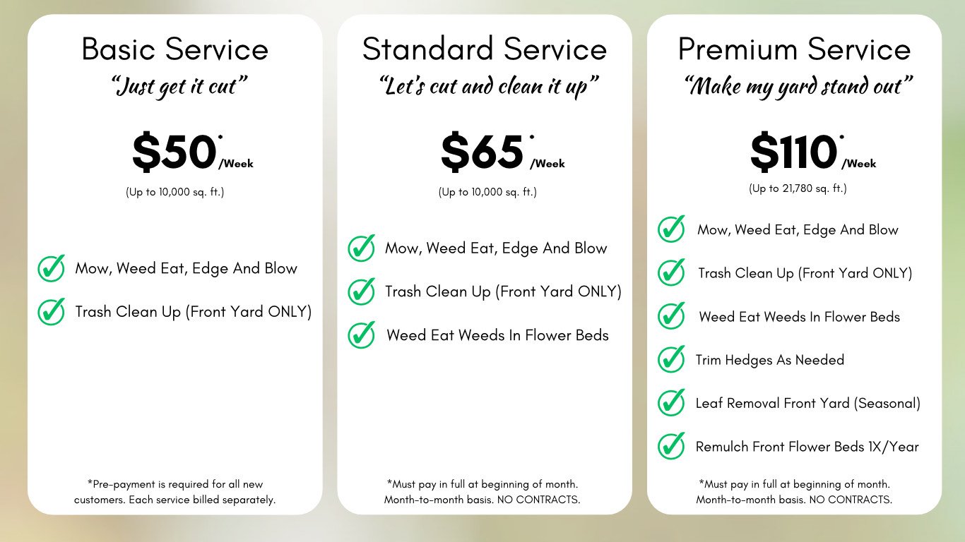 Residential LAwn Care Pricing